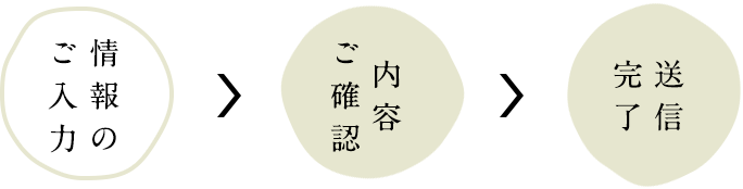情報のご入力